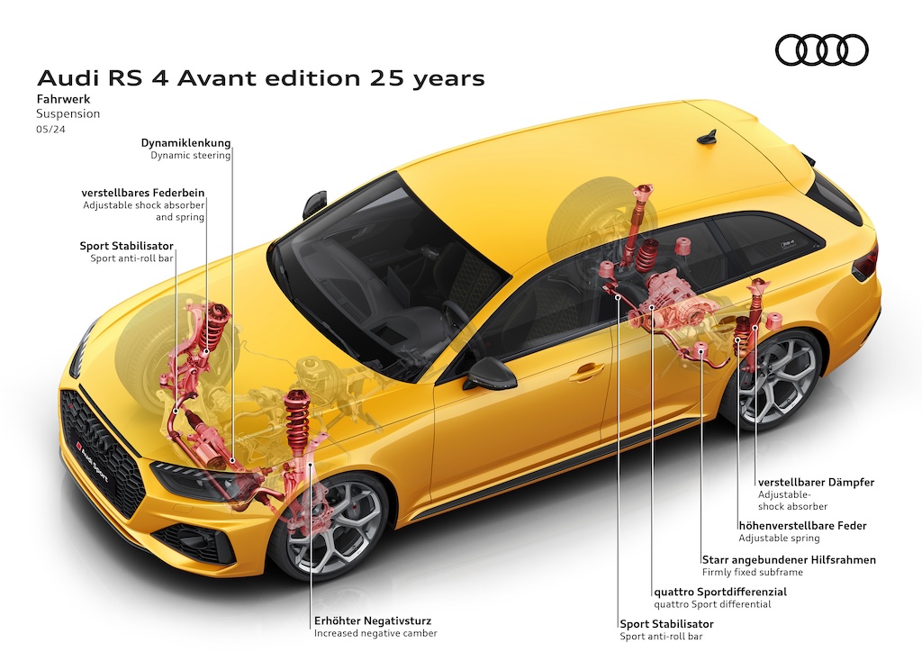 Audi RS 4 Avant i 25 års jubilæumsudgave
(Foto: Audi Sport)